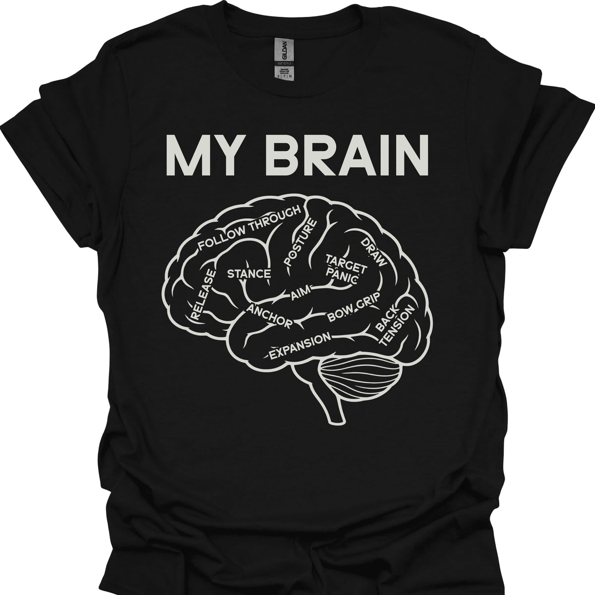 My Brain