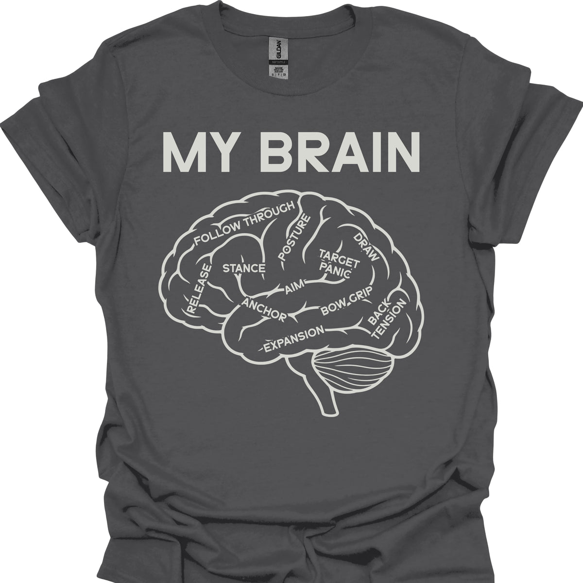My Brain