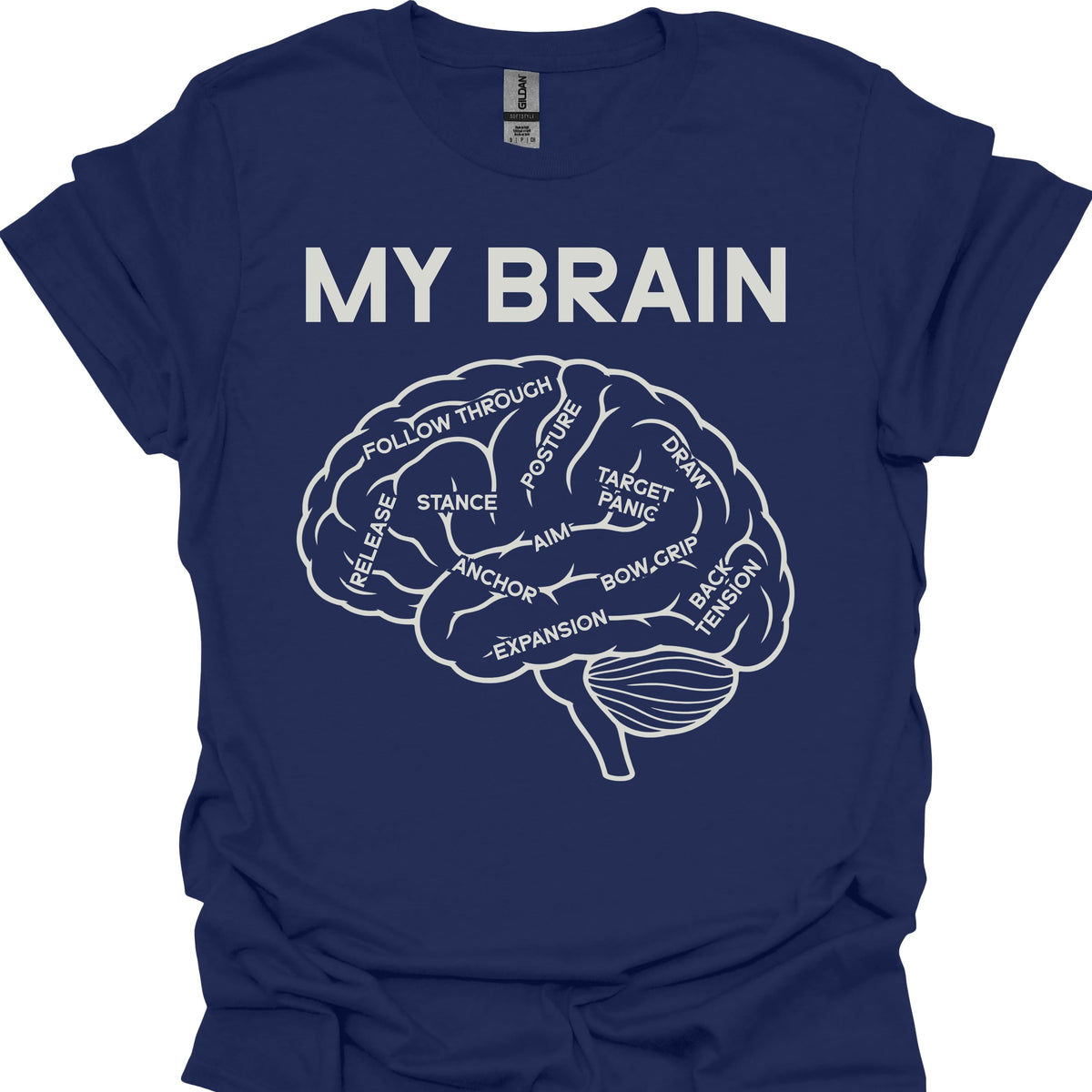 My Brain