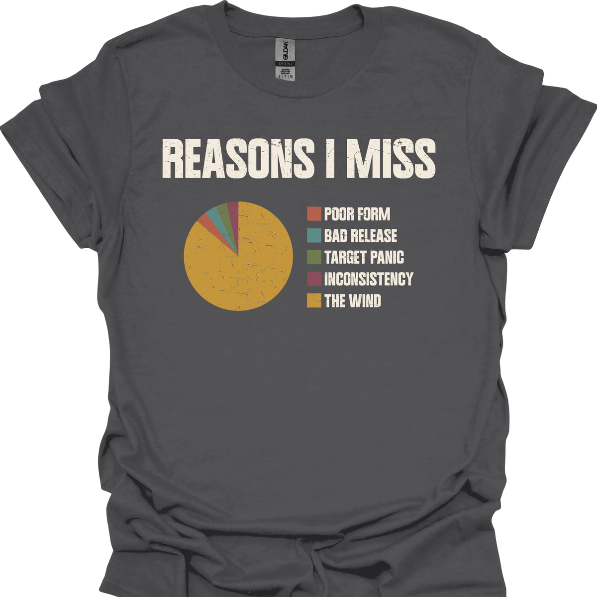 Reasons I Miss