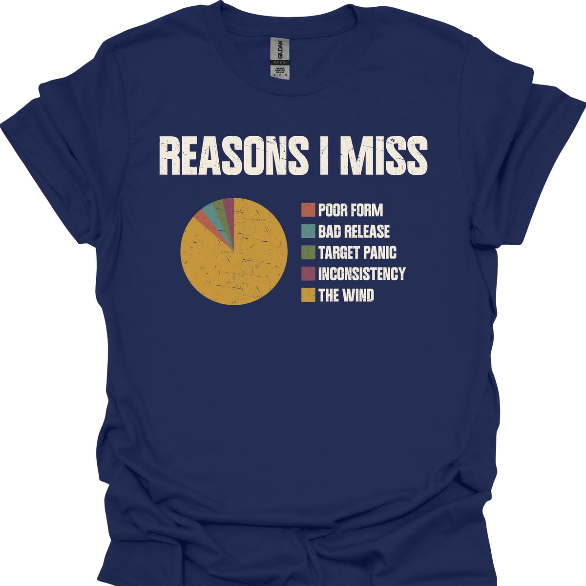 Reasons I Miss