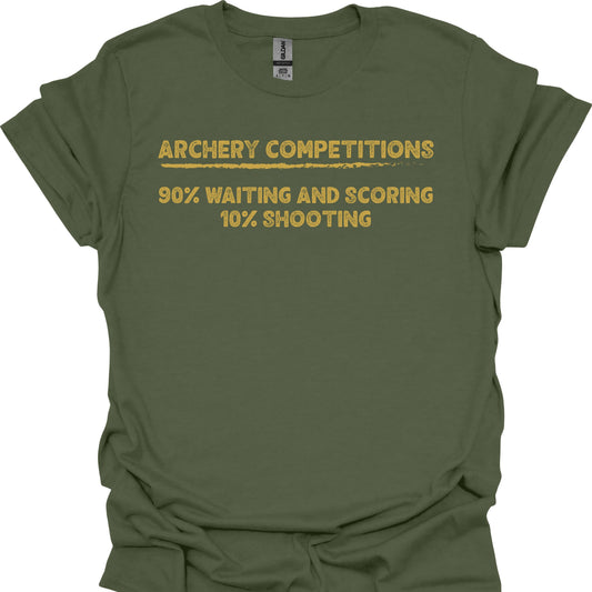 90% Waiting and Scoring, 10% Shooting