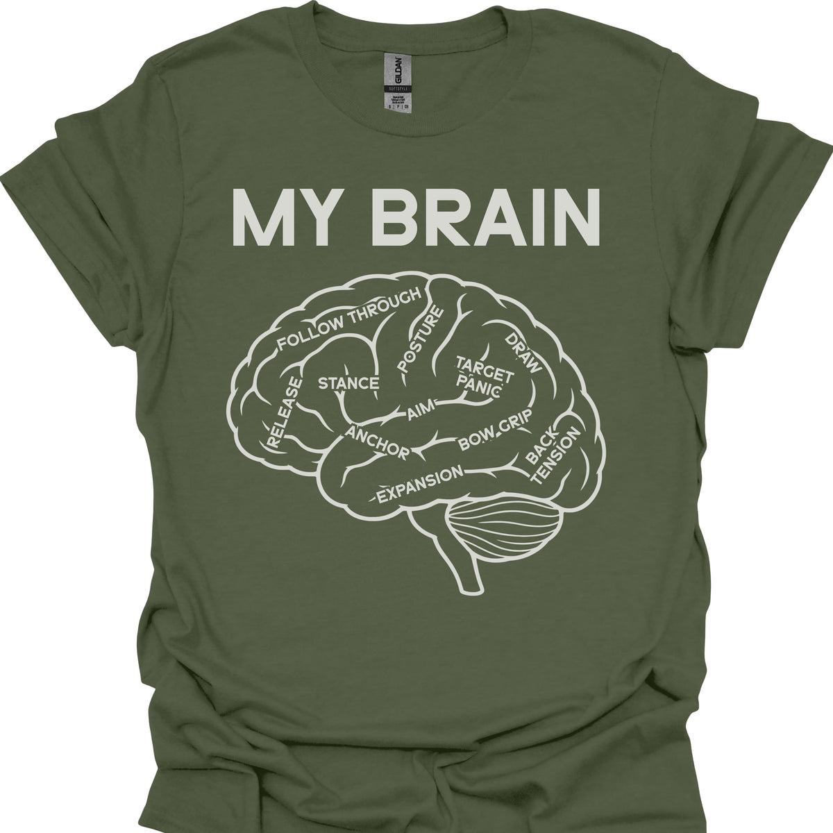 My Brain