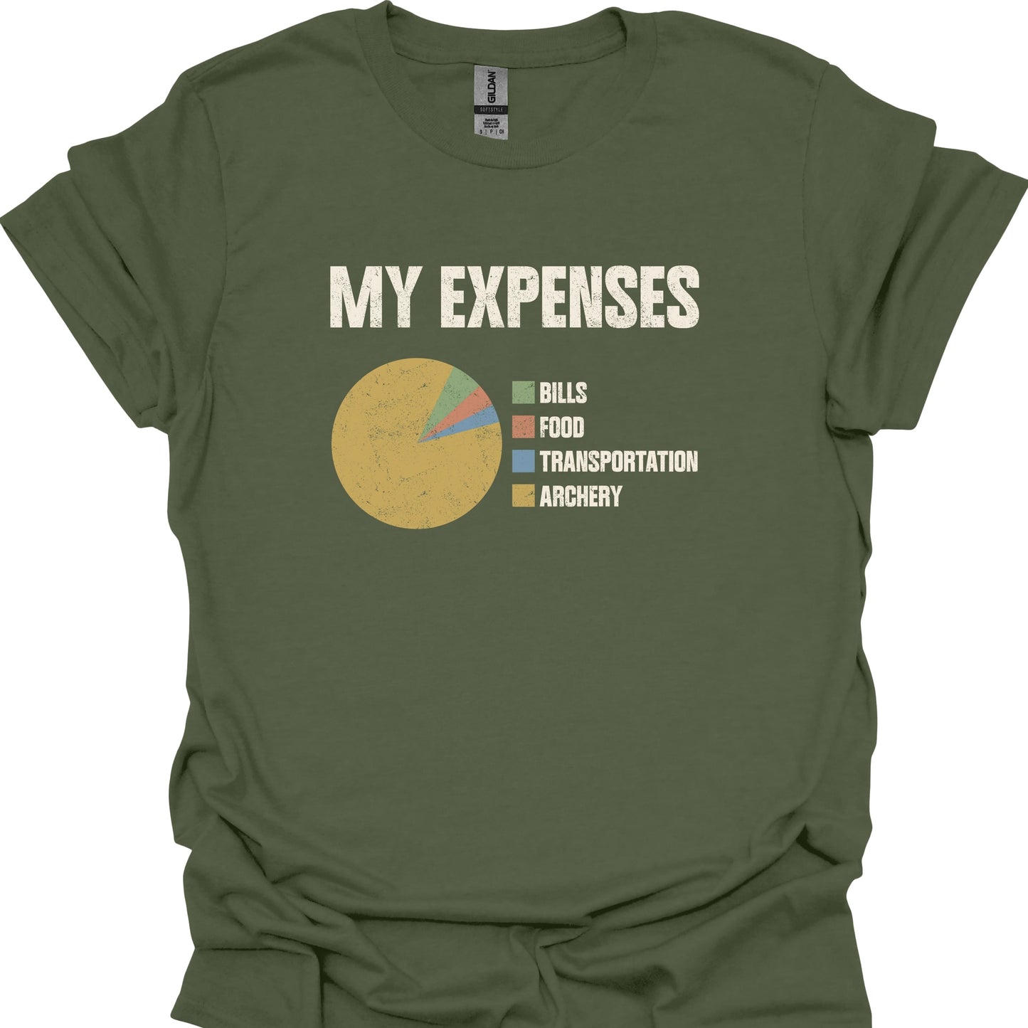 My Expenses