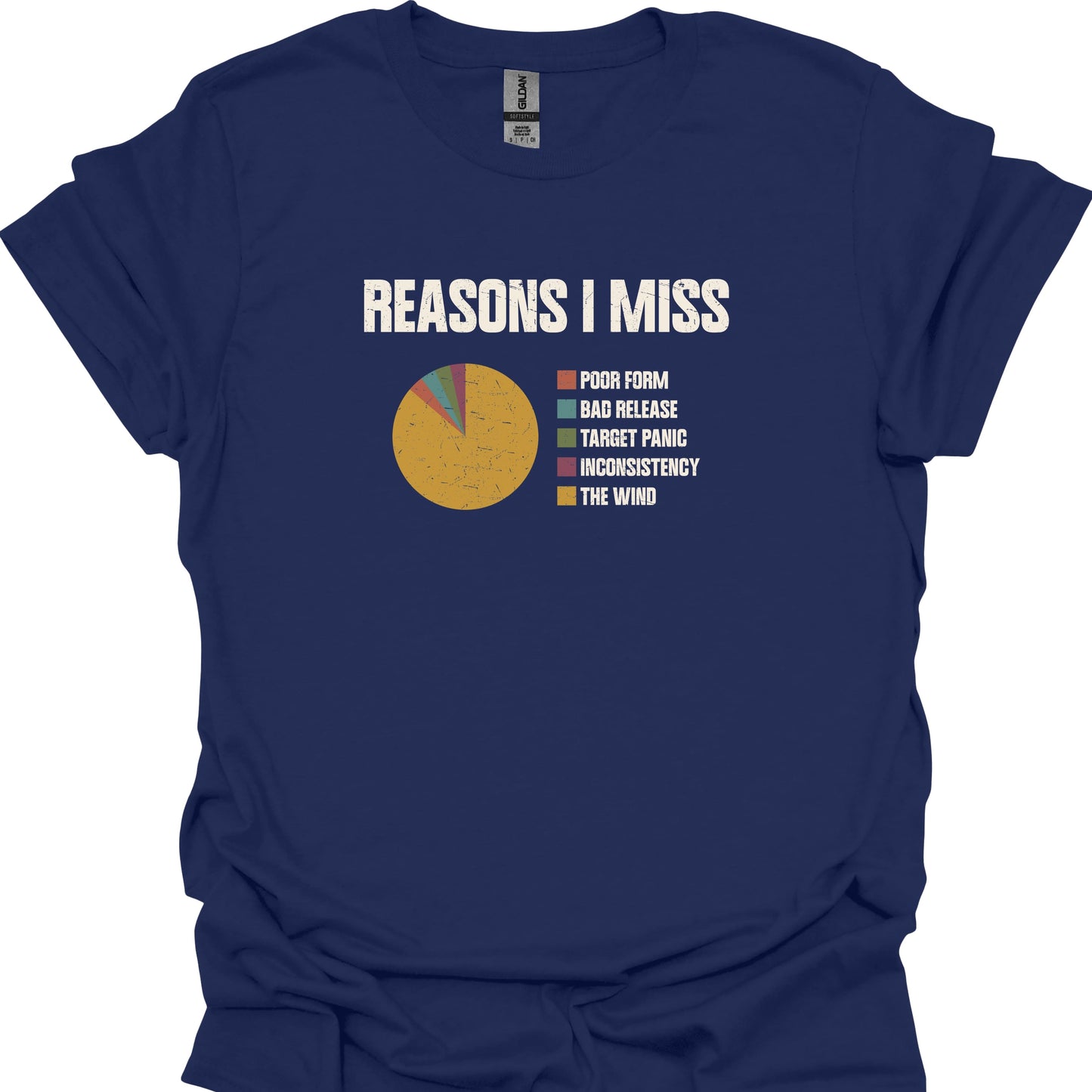 Reasons I Miss