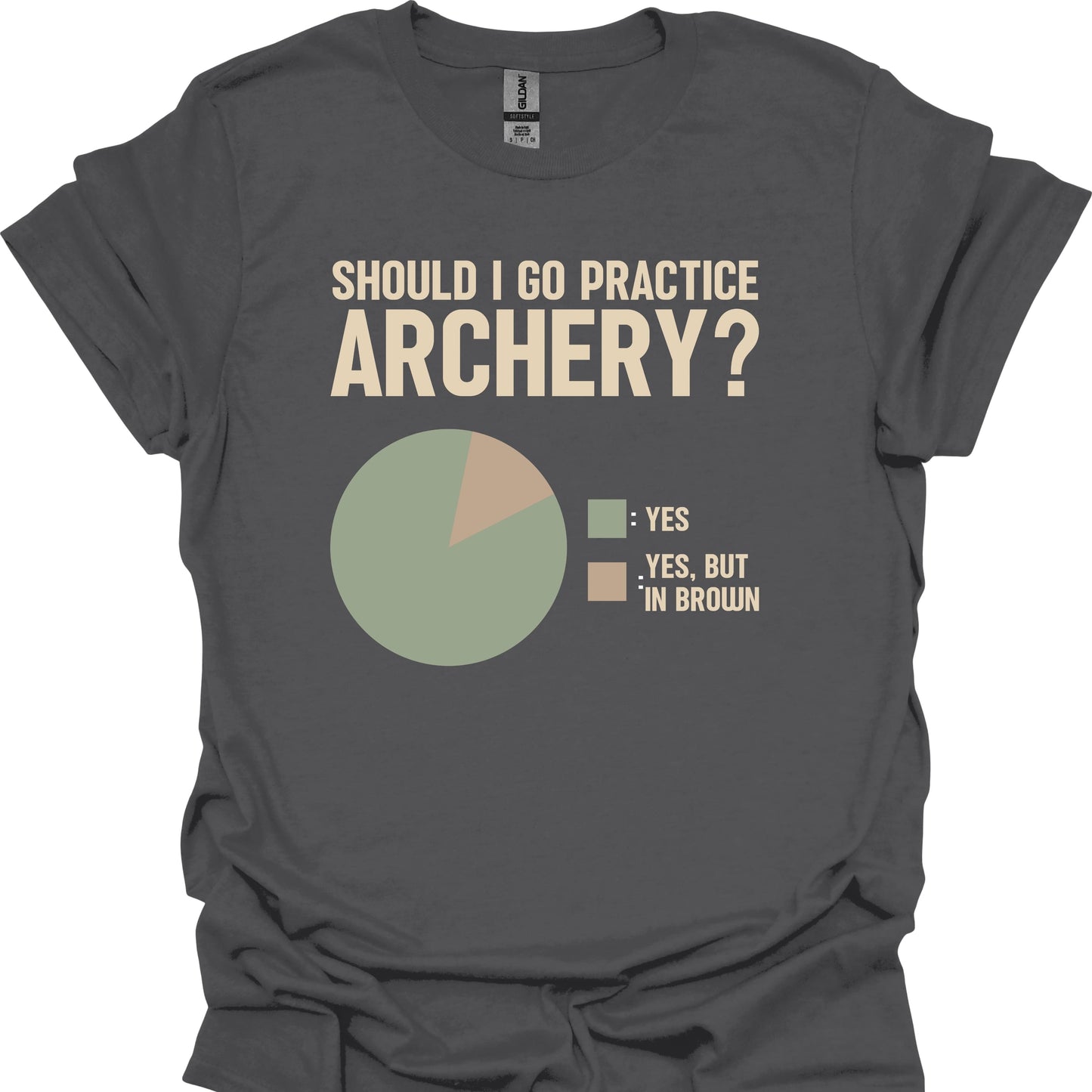 Should I Go Practice Archery