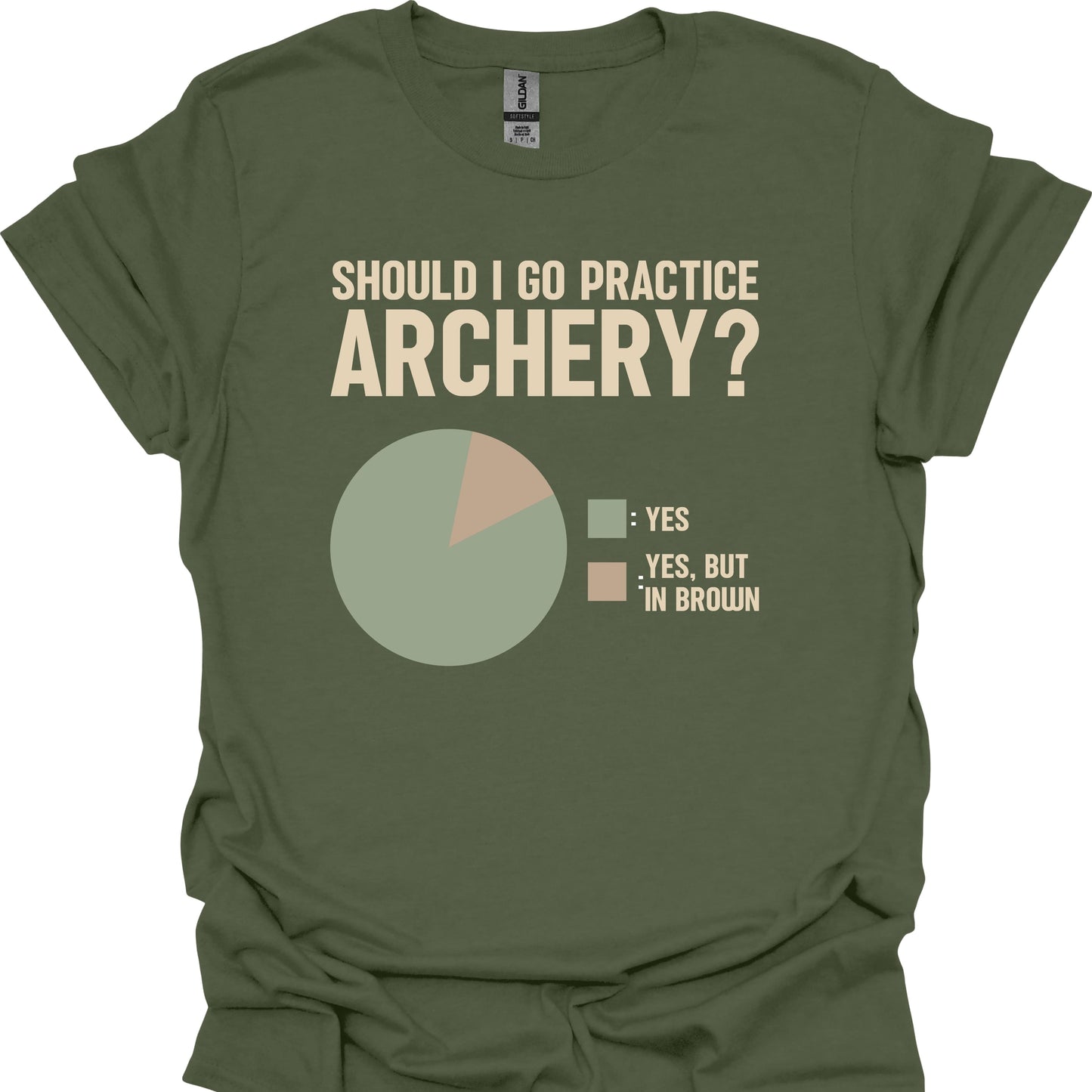 Should I Go Practice Archery