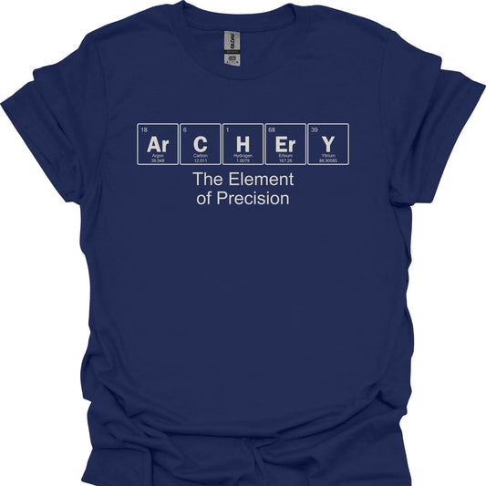 The Element of Precision