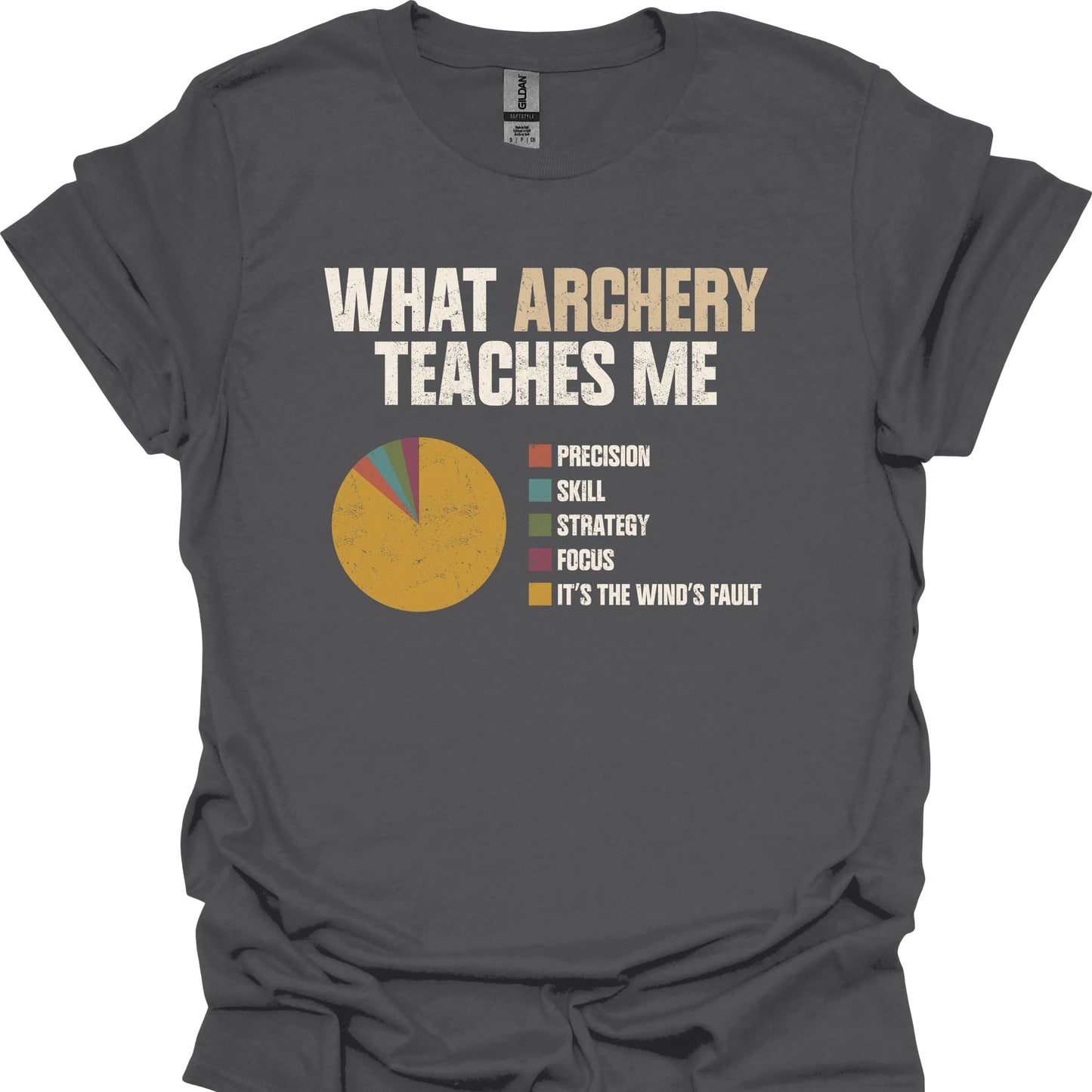 What Archery Teaches Me