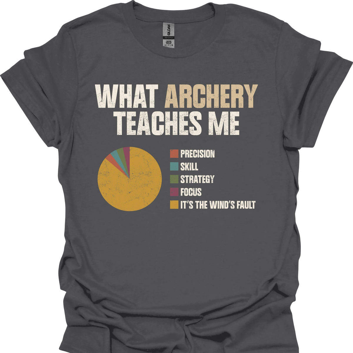 What Archery Teaches Me